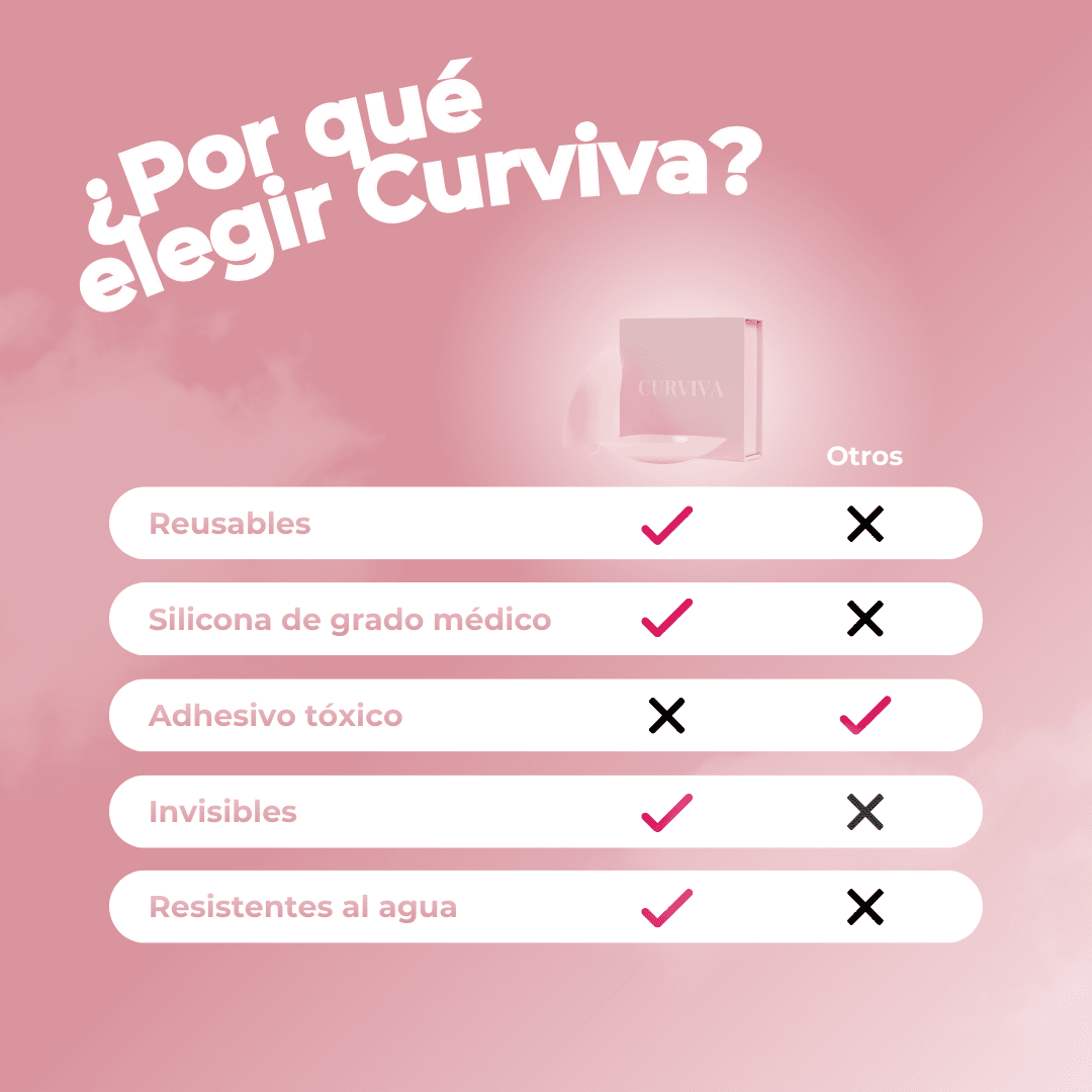 Pack Colección Completa - Curviva