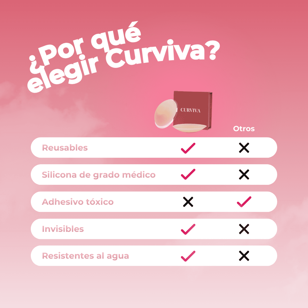 Pack con Adhesivo Completo - Curviva